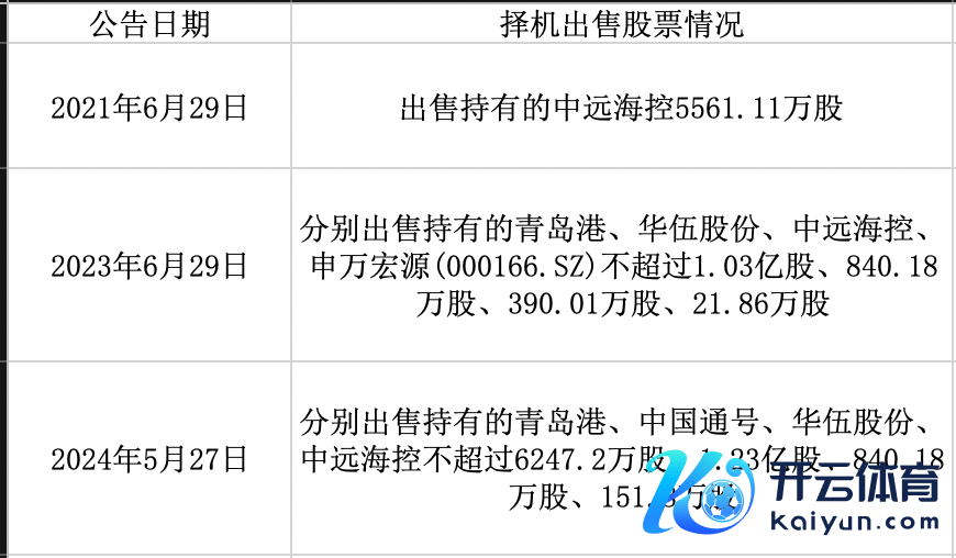 　　图片开端：时间周报记者梁怡制图